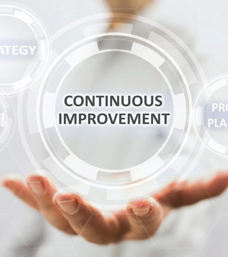 Continous Business Improvement 001